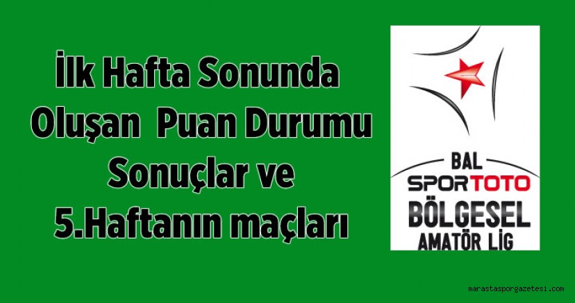 BAL 8. Grupta 4.Hafta Sonuçları, Puan Durumu ve Gelecek Haftanın Maçları