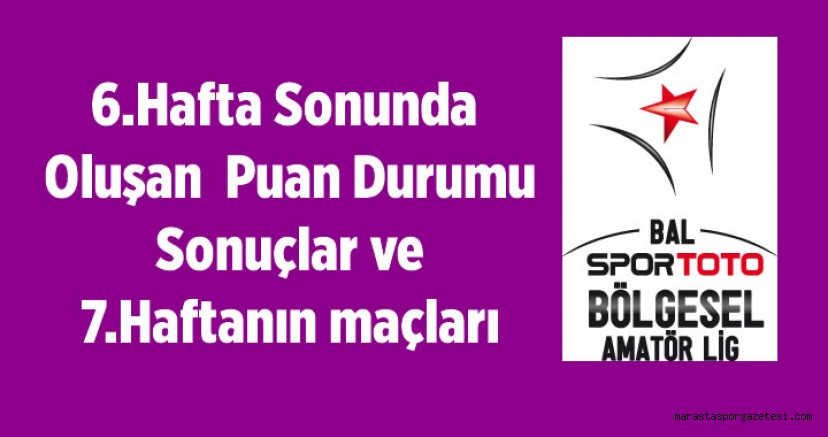 BAL 8. Grupta 6.Hafta Sonuçları, Puan Durumu ve Gelecek Haftanın Maçları
