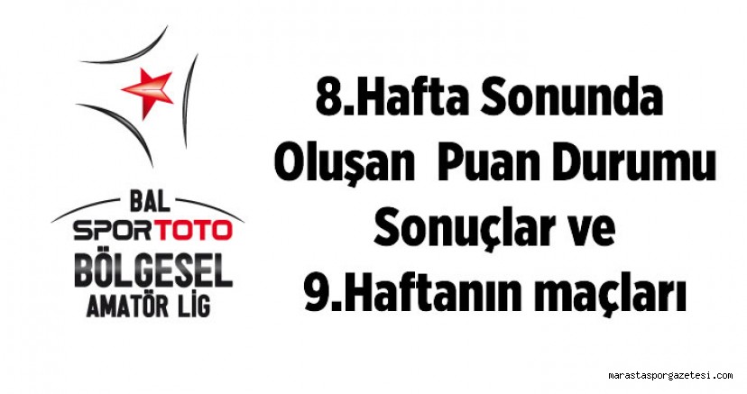 BAL 8. Grupta 8. Hafta Heyecanı: Sonuçlar, Puan Durumu ve Gelecek Haftanın Maçları!