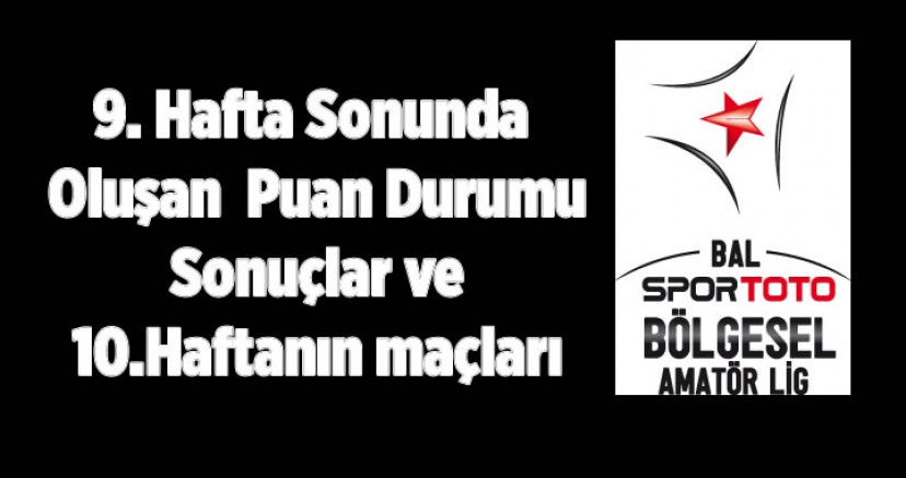 BAL 8. Grupta 9. Hafta Sonuçları, Puan Durumu ve Gelecek Haftanın Maçları!