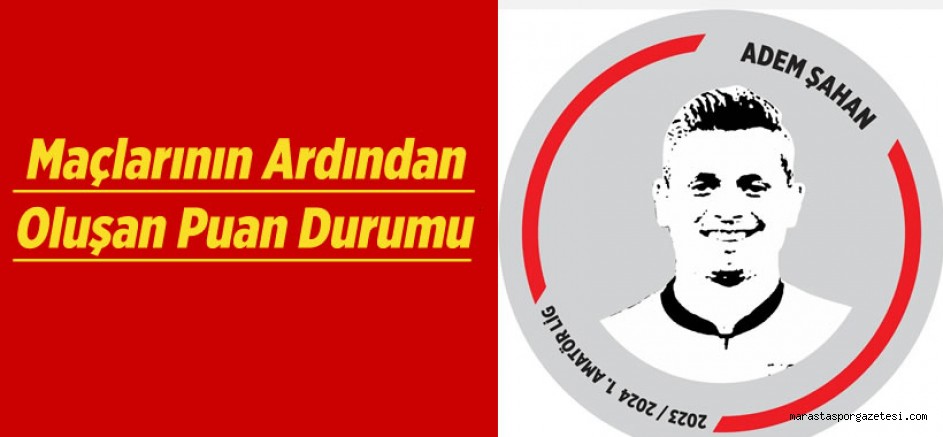 Adem Şahan 1. Amatör Lig Play-Off 5. Hafta Maçlarının Ardından 2023-2024 sezonu Puan Durumu