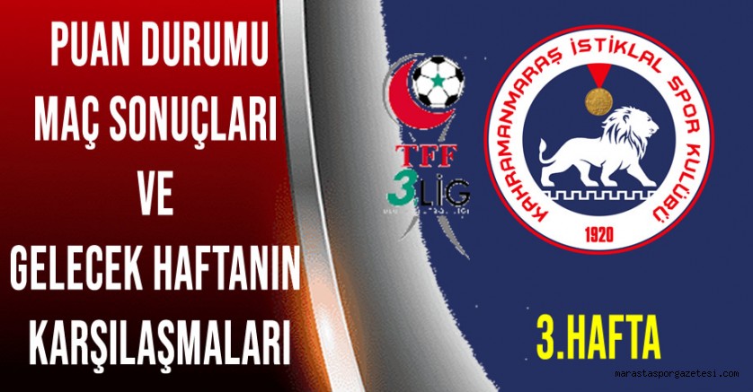 Kahramanmaraş İstiklalspor Puan Durumu, 3. Hafta Maç Sonuçları ve Gelecek Haftanın Karşılaşmaları
