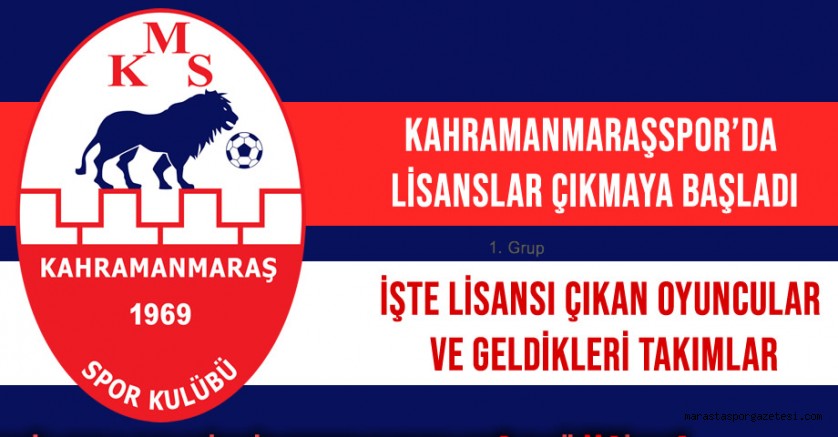 Kahramanmaraşspor’da Lisanslar Çıkmaya Başladı