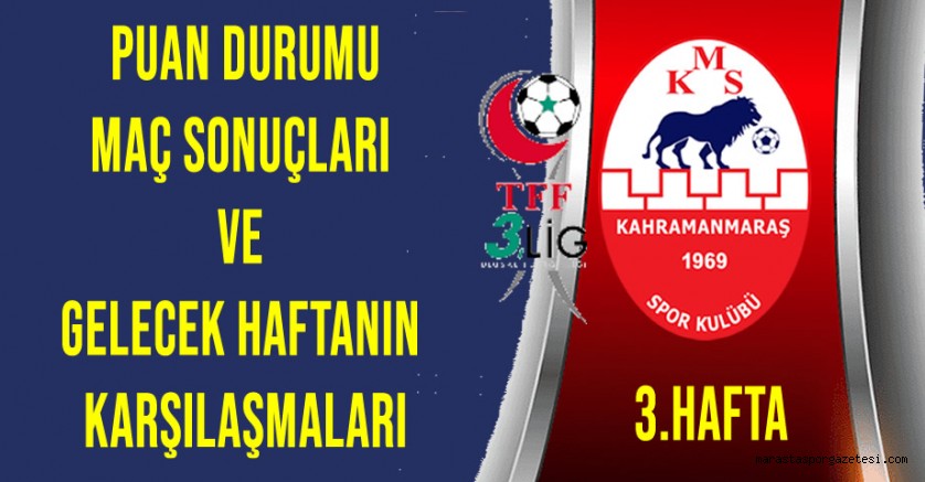 Kahramanmaraşspor Puan Durumu, 3. Hafta Maç Sonuçları ve Gelecek Haftanın Karşılaşmaları