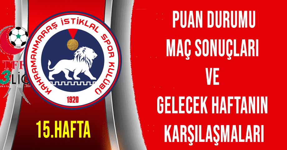 Kahramanmaraş İstiklalspor: Puan Durumu, 15. Hafta Maç Sonuçları ve 16. Hafta Programı