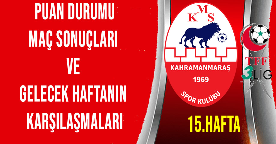 Kahramanmaraşspor: Puan Durumu, 15. Hafta Maç Sonuçları ve 16. Hafta Programı
