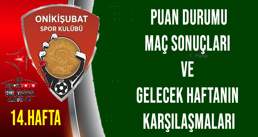 Onikişubatspor: Puan Durumu, 14. Hafta Maç Sonuçları ve 15. Hafta Programı