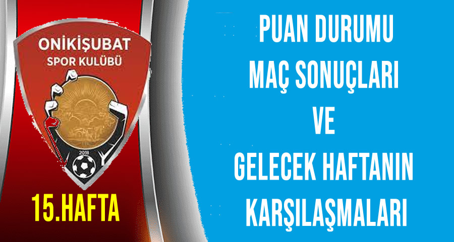 Onikişubatspor: Puan Durumu, 15. Hafta Maç Sonuçları ve 16. Hafta Programı