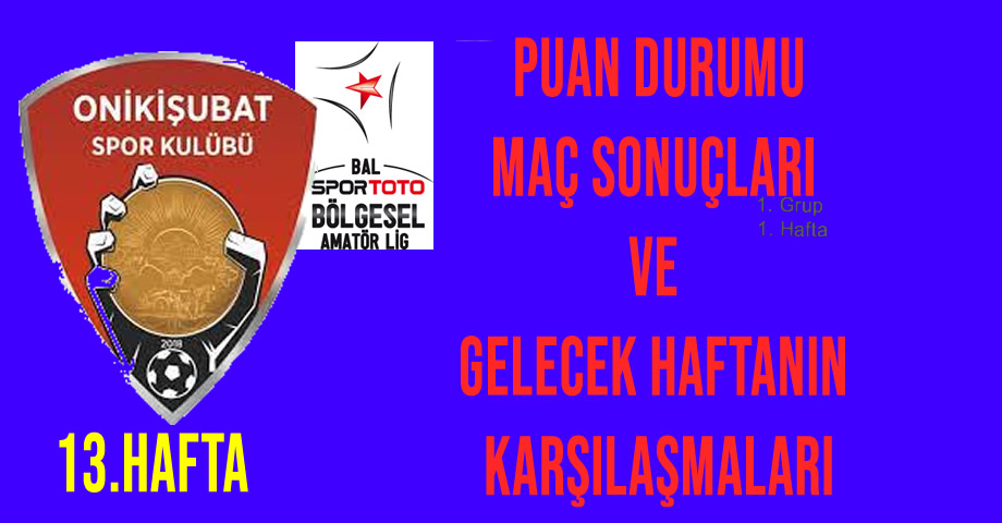 Onikişubatspor: Puan Durumu, 13. Hafta Maç Sonuçları ve 14. Hafta Programı