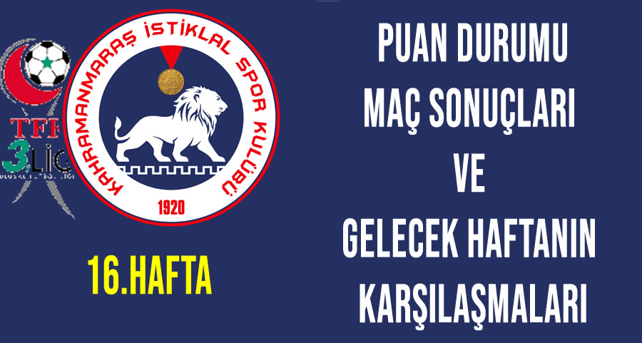 Kahramanmaraş İstiklalspor: Puan Durumu, 16. Hafta Maç Sonuçları ve 17. Hafta Programı