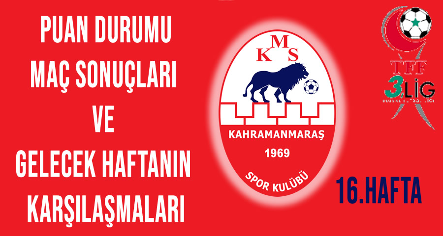 Kahramanmaraşspor: Puan Durumu, 16. Hafta Maç Sonuçları ve 17. Hafta Programı