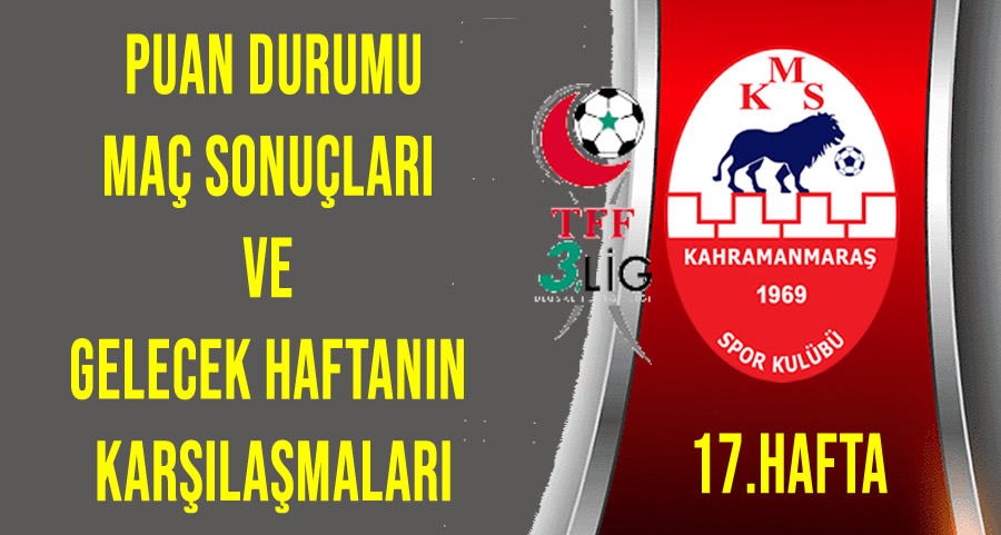 Kahramanmaraşspor: Puan Durumu, 17. Hafta Maç Sonuçları ve 18. Hafta Programı