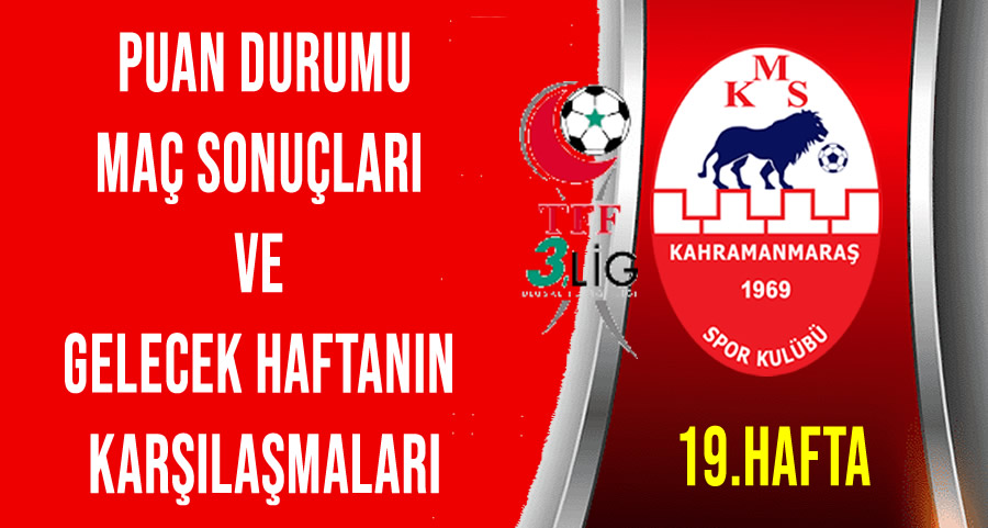 Kahramanmaraşspor: Puan Durumu, 19. Hafta Sonuçları ve 20. Hafta Programı
