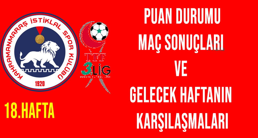 Kahramanmaraş İstiklalspor: Puan Durumu, 18. Hafta Maç Sonuçları ve 19. Hafta Programı