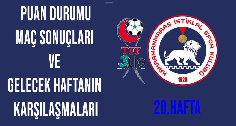 Kahramanmaraş İstiklalspor: Puan Durumu, 20. Hafta Sonuçları ve 21. Hafta Programı