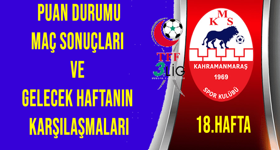 Kahramanmaraşspor: Puan Durumu, 18. Hafta Maç Sonuçları ve 19. Hafta Programı