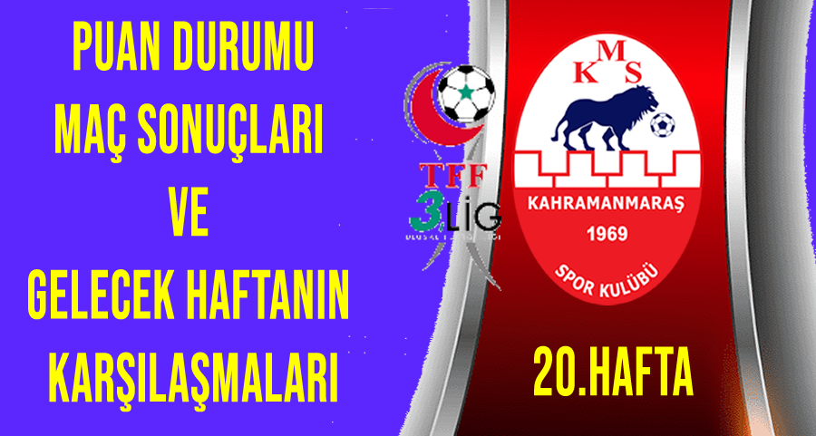 Kahramanmaraşspor: Puan Durumu, 20. Hafta Sonuçları ve 21. Hafta Programı