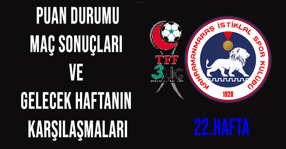 Kahramanmaraş İstiklalspor: Puan Durumu, 22. Hafta Sonuçları ve 23. Hafta Programı