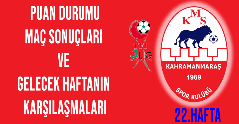 Kahramanmaraşspor: Puan Durumu, 22. Hafta Sonuçları ve 23. Hafta Programı