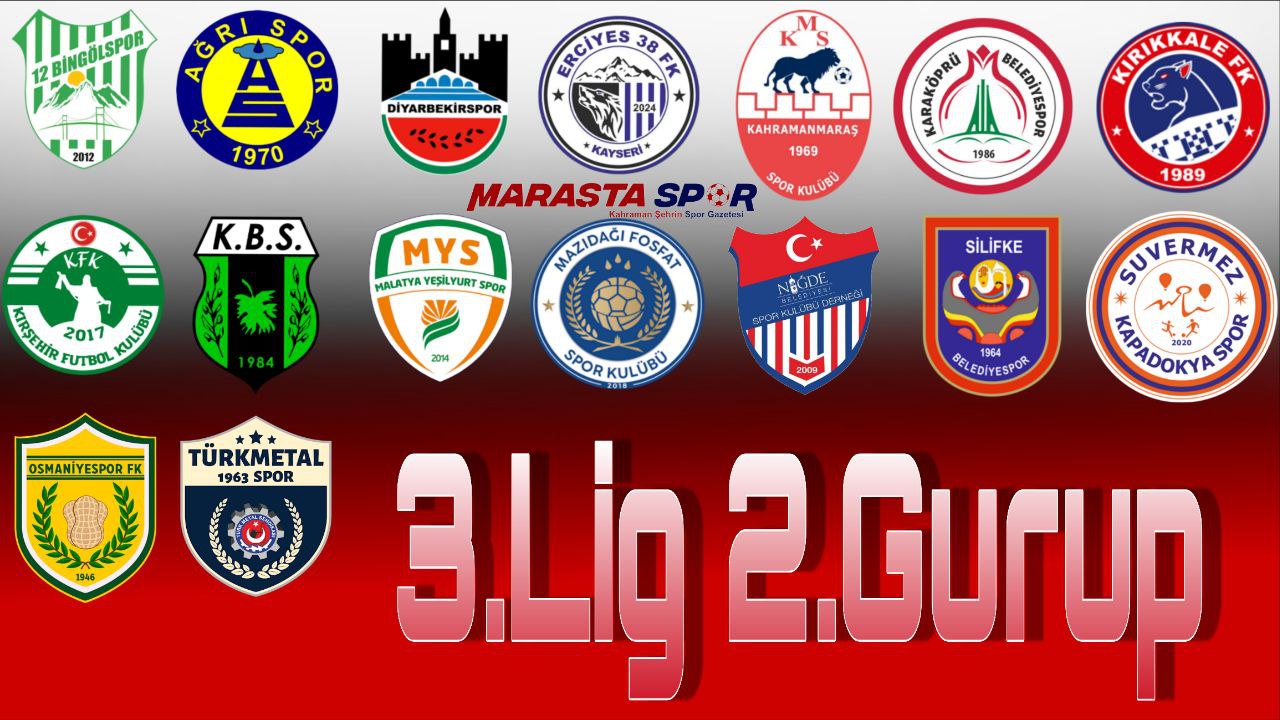 TFF 3. Lig 2025-2026 Sezonu Grupları Belli Oldu: Kahramanmaraşspor 2. Grup’ta Yer Aldı