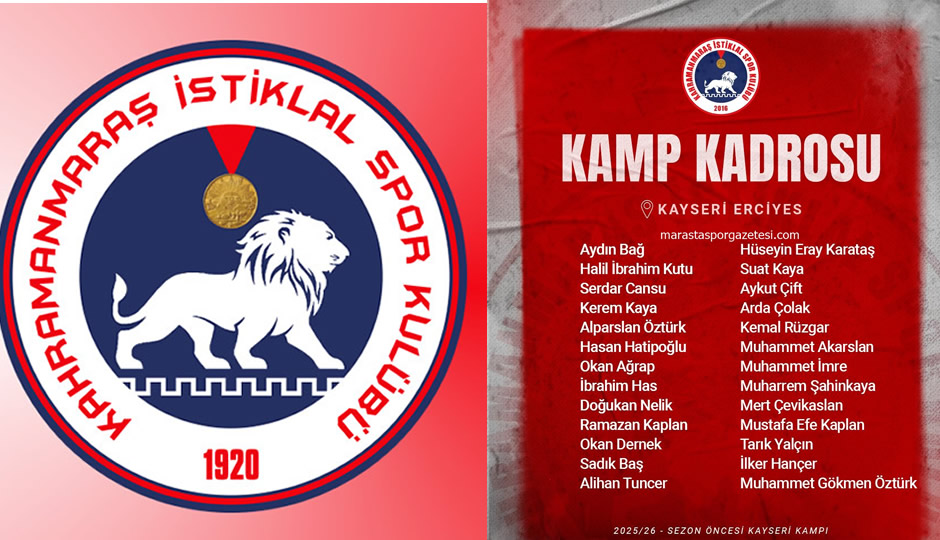 Kahramanmaraş İstiklalspor’un Kamp Kadrosu Belli Oldu
