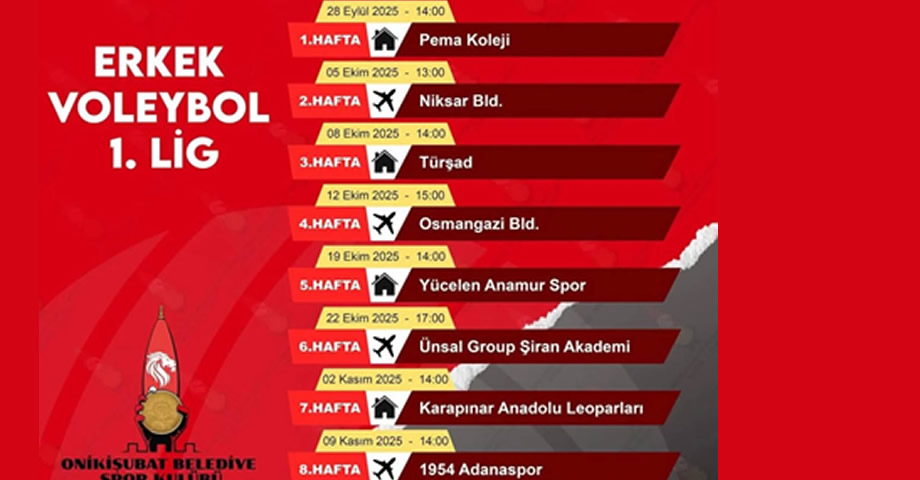 Onikişubat Belediyespor’un 1. Lig Fikstürü ve Maç Programı Belli Oldu