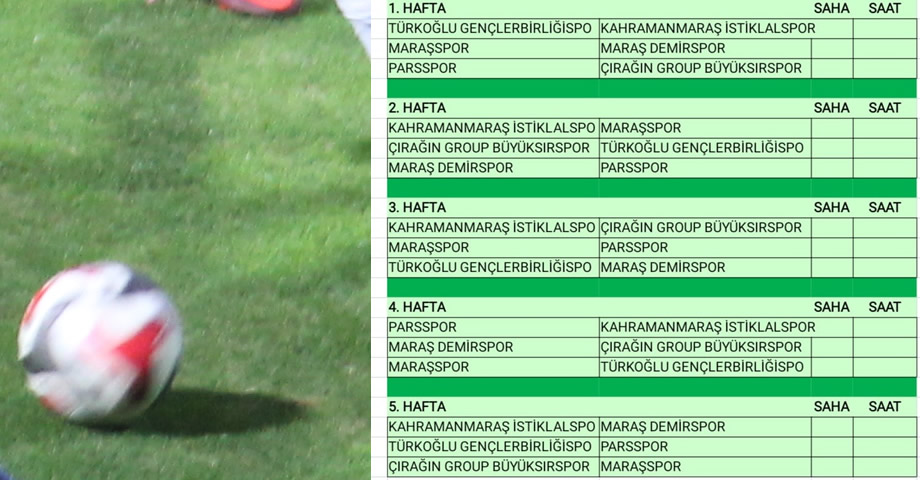 Kahramanmaraş U12 Ligi Play-Off Fikstürü Çekildi