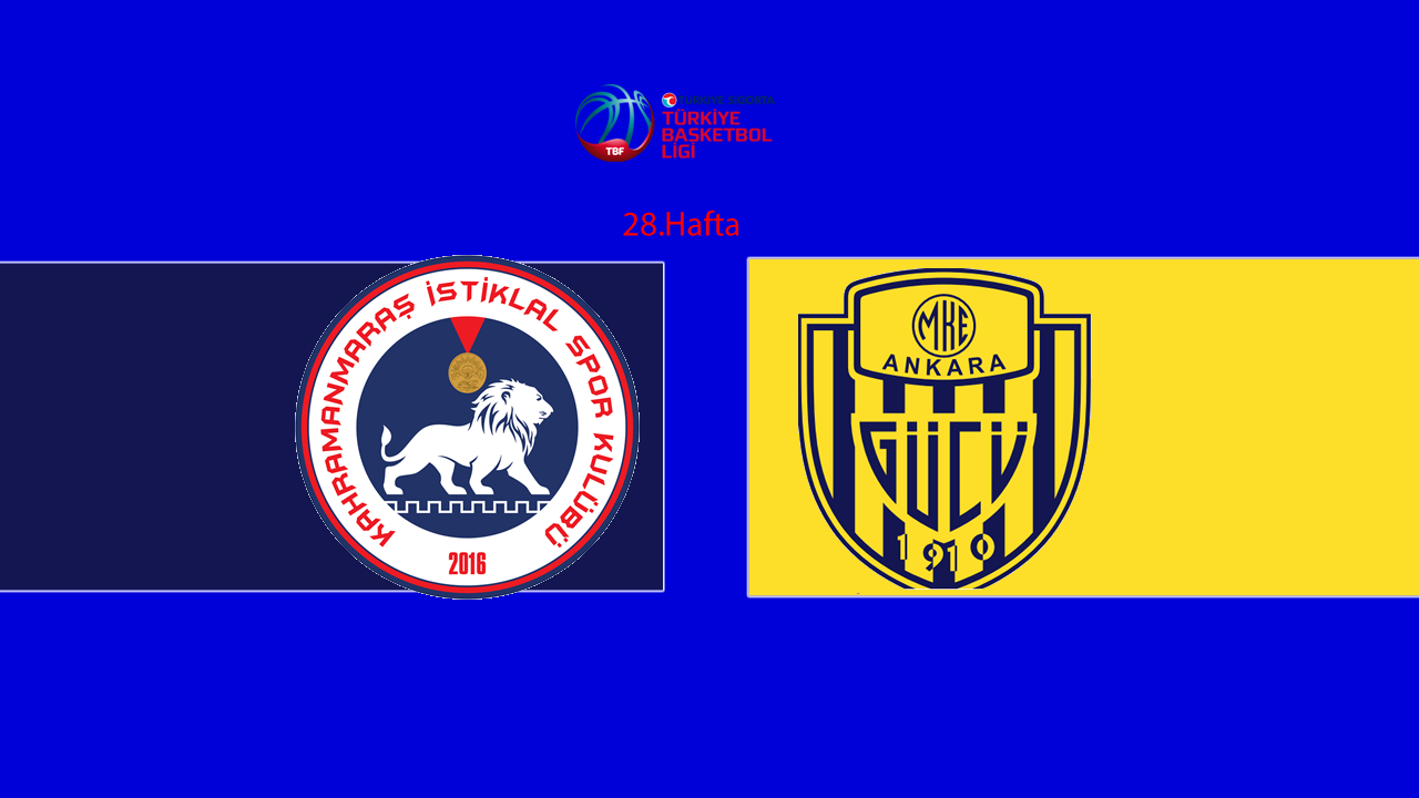 Kahramanmaraş İstiklalspor – MKE Ankaragücü Basketbol Maçı Ne Zaman, Saat Kaçta, Hangi Kanalda?