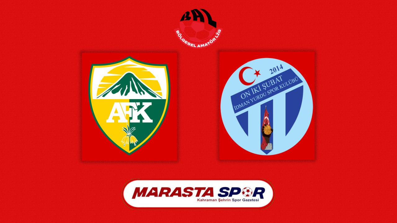 Onikişubat İdmanyurduspor Haftayı Hükmen Galibiyetle Kapatacak