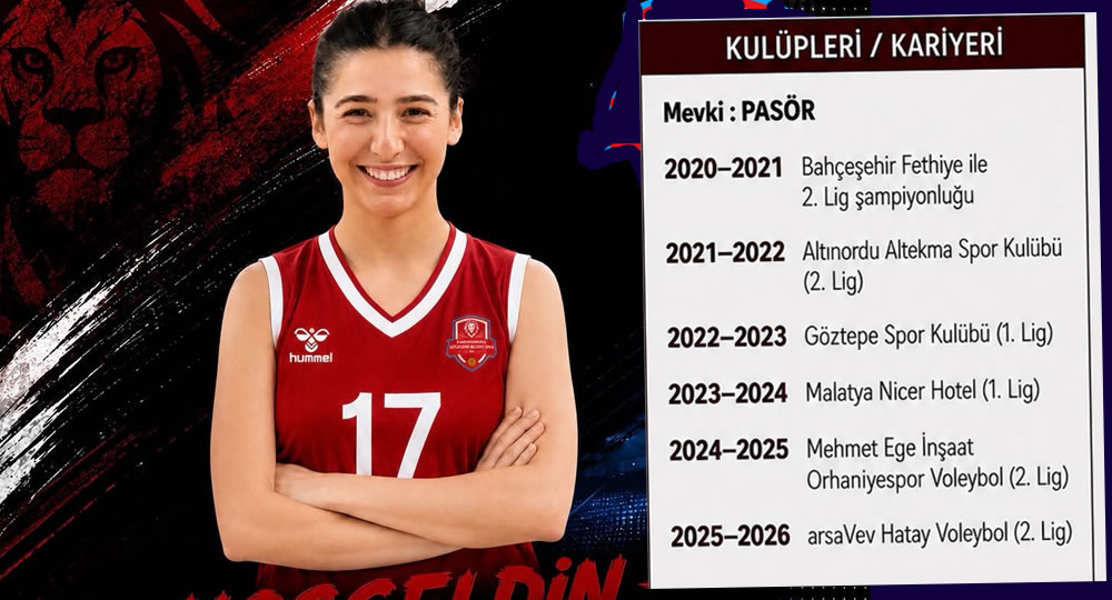 Kahramanmaraş Büyükşehir Belediyespor’dan İlk Transfer: Ayça Mine Özen