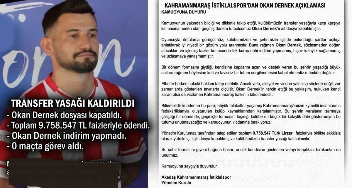 Kahramanmaraş İstiklalspor’dan Okan Dernek Açıklaması: Transfer Yasağı Kaldırıldı